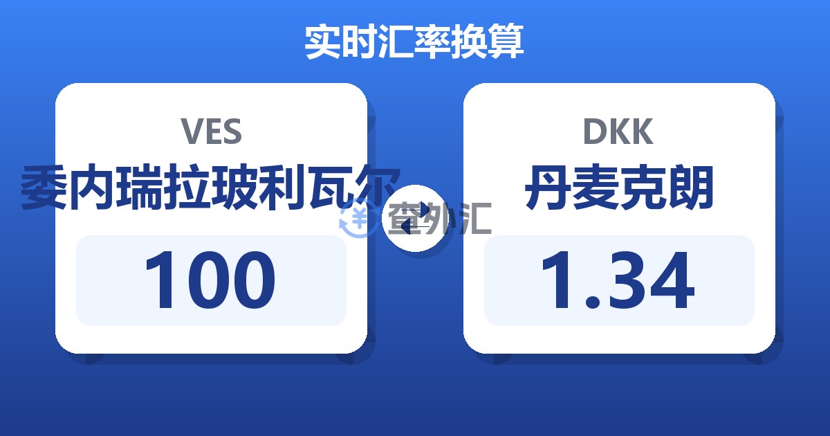 100委内瑞拉玻利瓦尔兑丹麦克朗