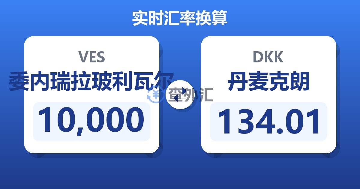 10,000委内瑞拉玻利瓦尔兑丹麦克朗
