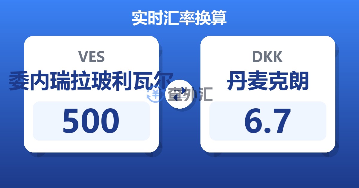 500委内瑞拉玻利瓦尔兑丹麦克朗