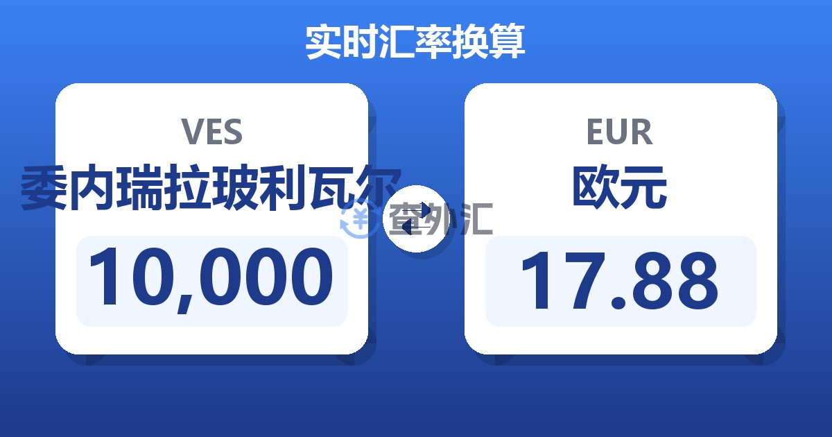 10,000委内瑞拉玻利瓦尔兑欧元