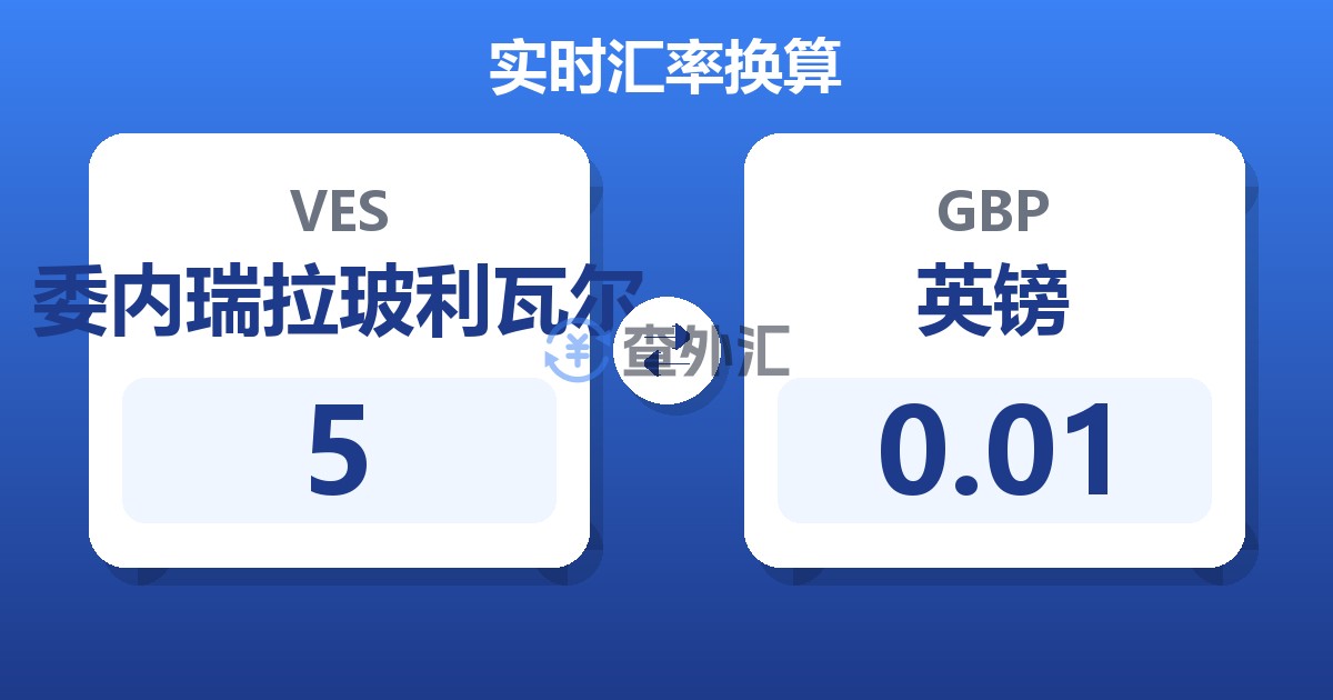 5委内瑞拉玻利瓦尔兑英镑