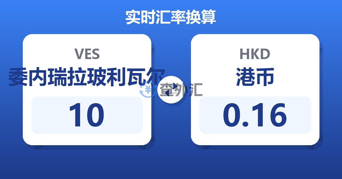 10委内瑞拉玻利瓦尔兑港币