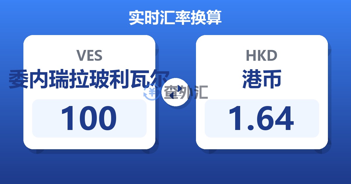 100委内瑞拉玻利瓦尔兑港币