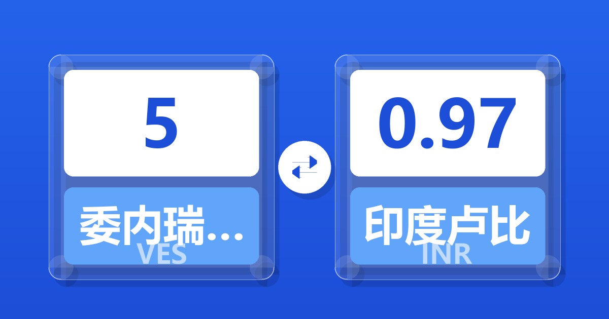 5委内瑞拉玻利瓦尔兑印度卢比