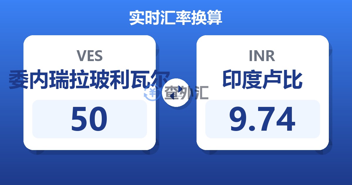 50委内瑞拉玻利瓦尔兑印度卢比