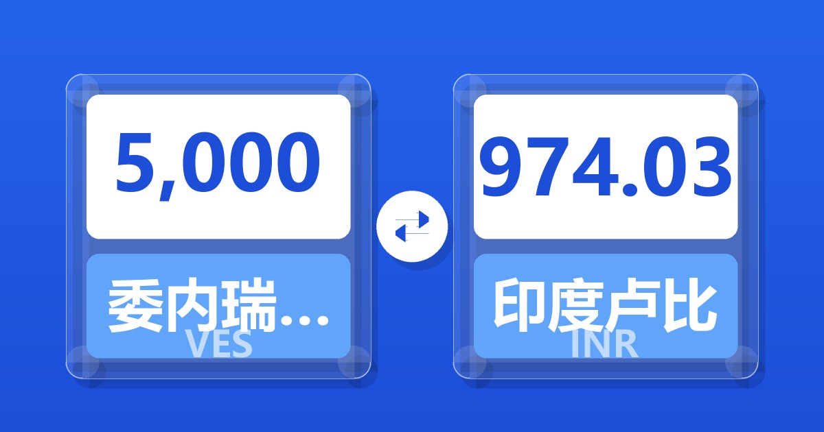 5,000委内瑞拉玻利瓦尔兑印度卢比