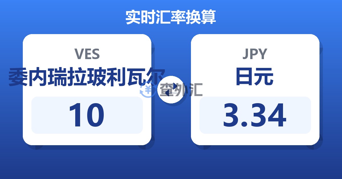 10委内瑞拉玻利瓦尔兑日元