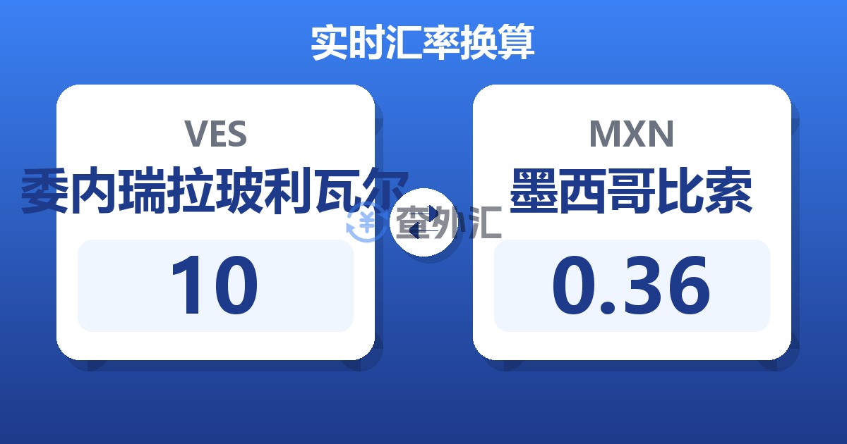 10委内瑞拉玻利瓦尔兑墨西哥比索