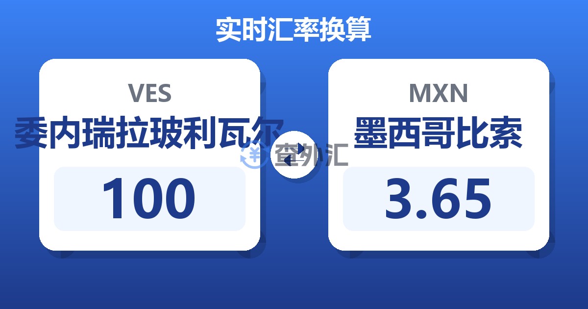 100委内瑞拉玻利瓦尔兑墨西哥比索