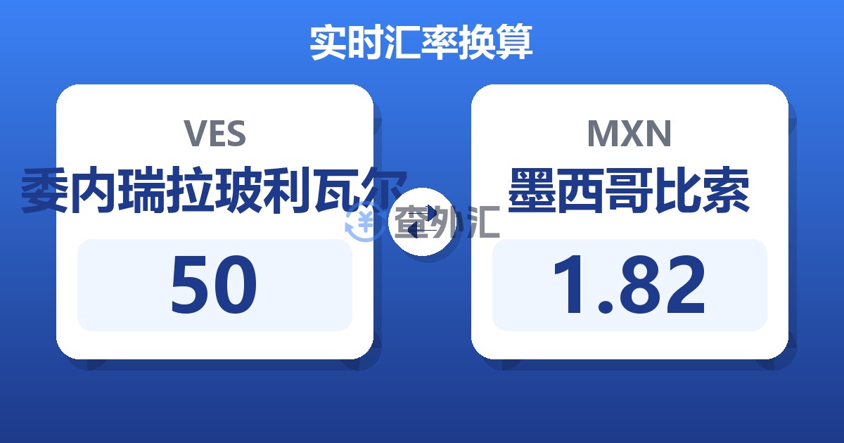 50委内瑞拉玻利瓦尔兑墨西哥比索