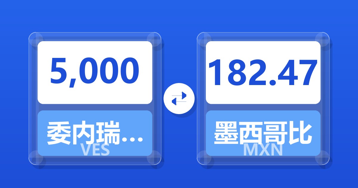5,000委内瑞拉玻利瓦尔兑墨西哥比索