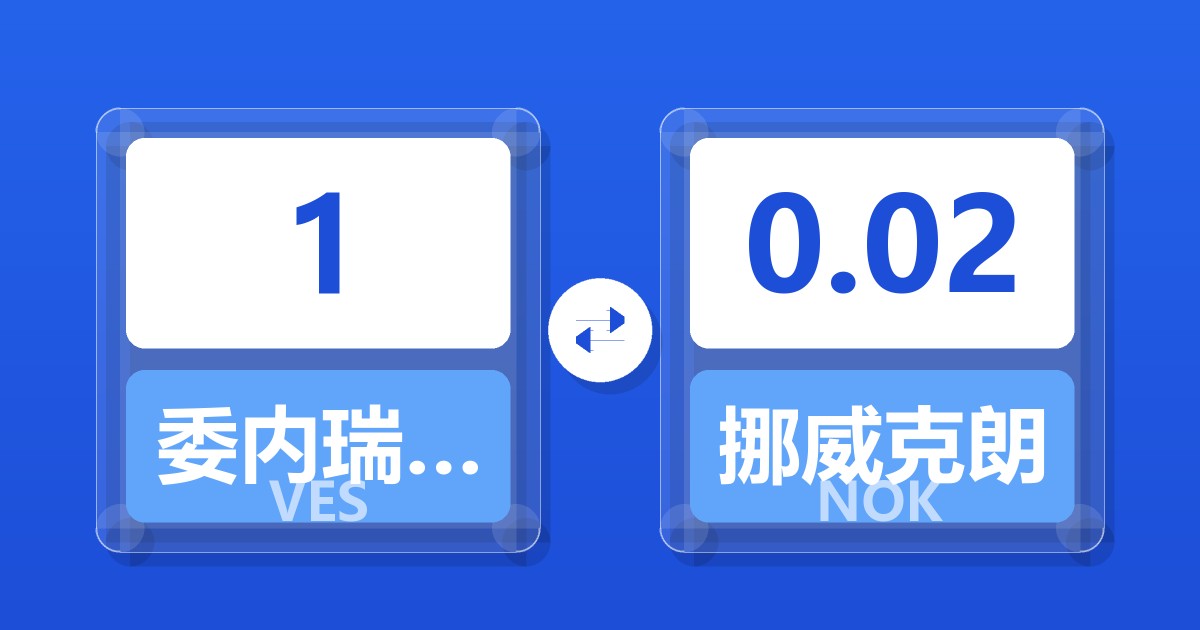 委内瑞拉玻利瓦尔对挪威克朗汇率换算器