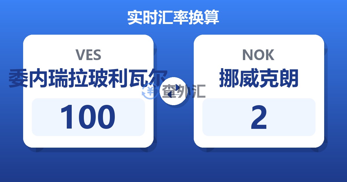 100委内瑞拉玻利瓦尔兑挪威克朗