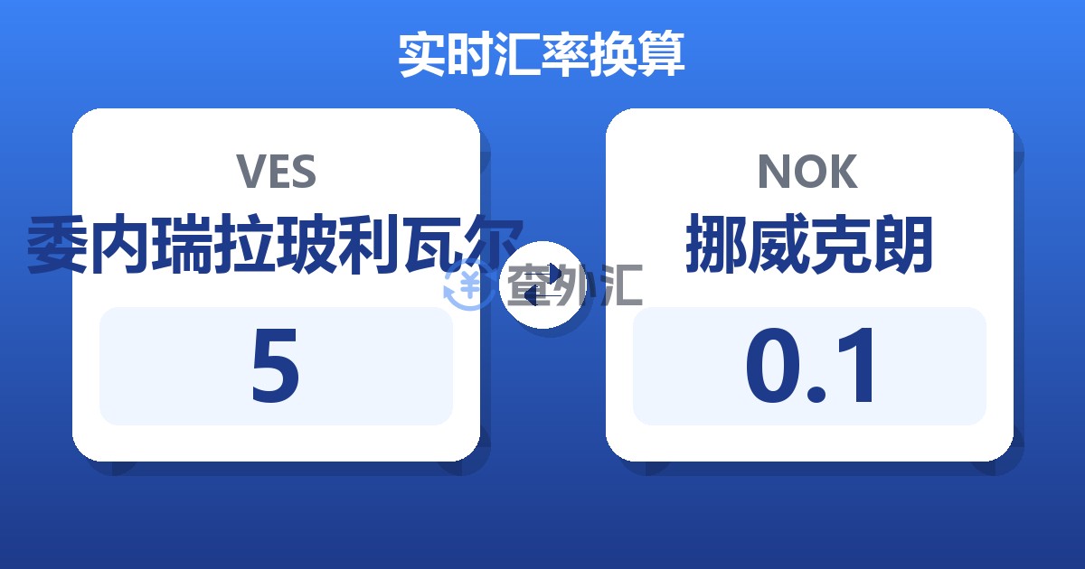 5委内瑞拉玻利瓦尔兑挪威克朗