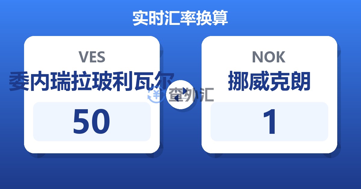 50委内瑞拉玻利瓦尔兑挪威克朗