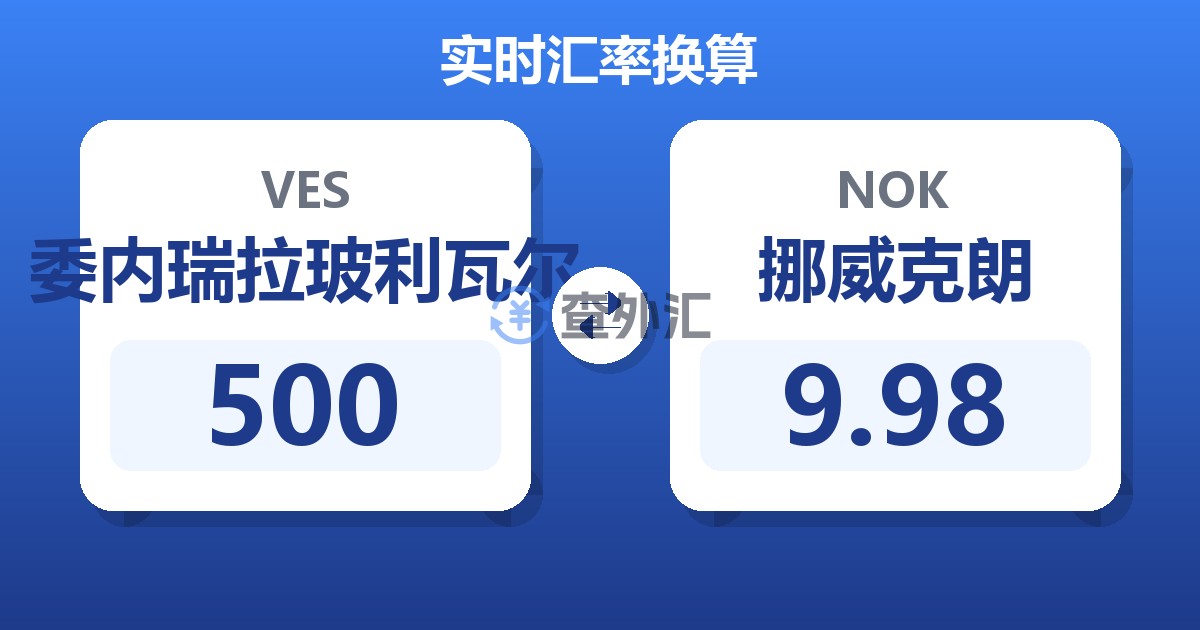500委内瑞拉玻利瓦尔兑挪威克朗