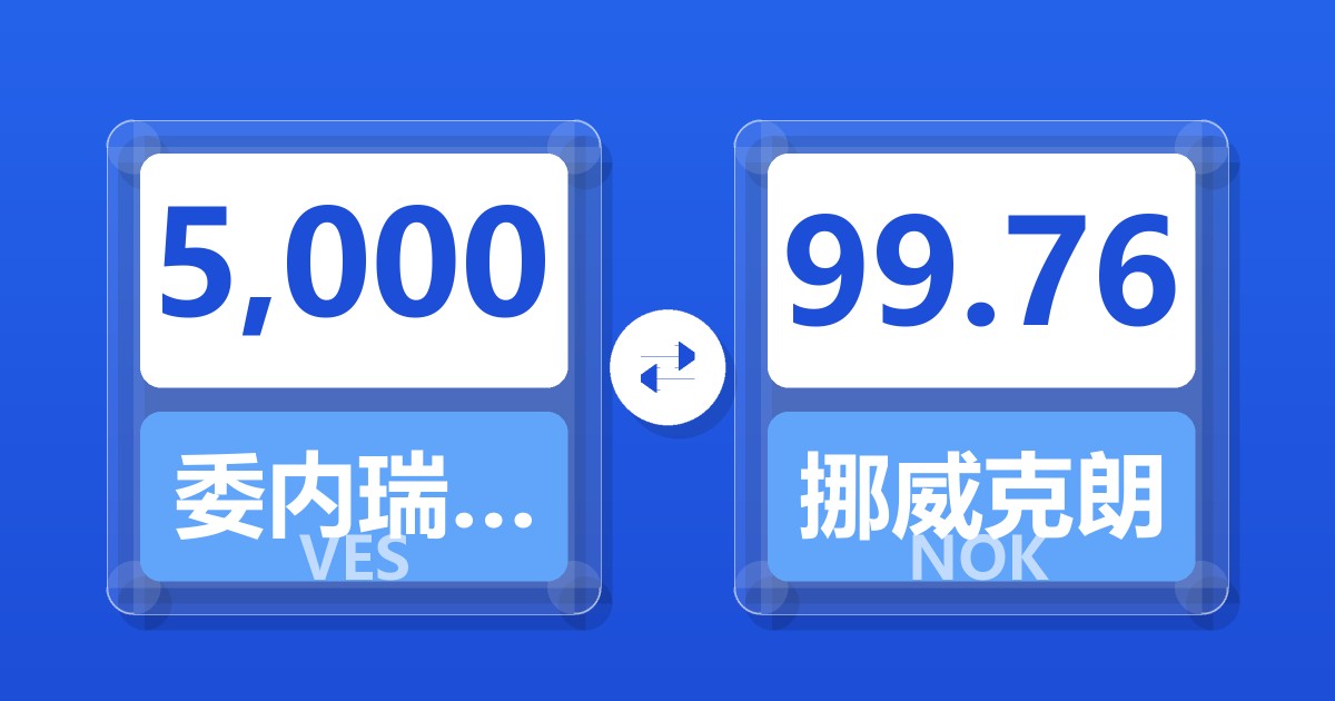 5,000委内瑞拉玻利瓦尔兑挪威克朗
