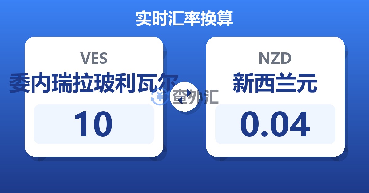 10委内瑞拉玻利瓦尔兑新西兰元