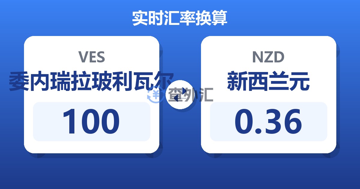 100委内瑞拉玻利瓦尔兑新西兰元