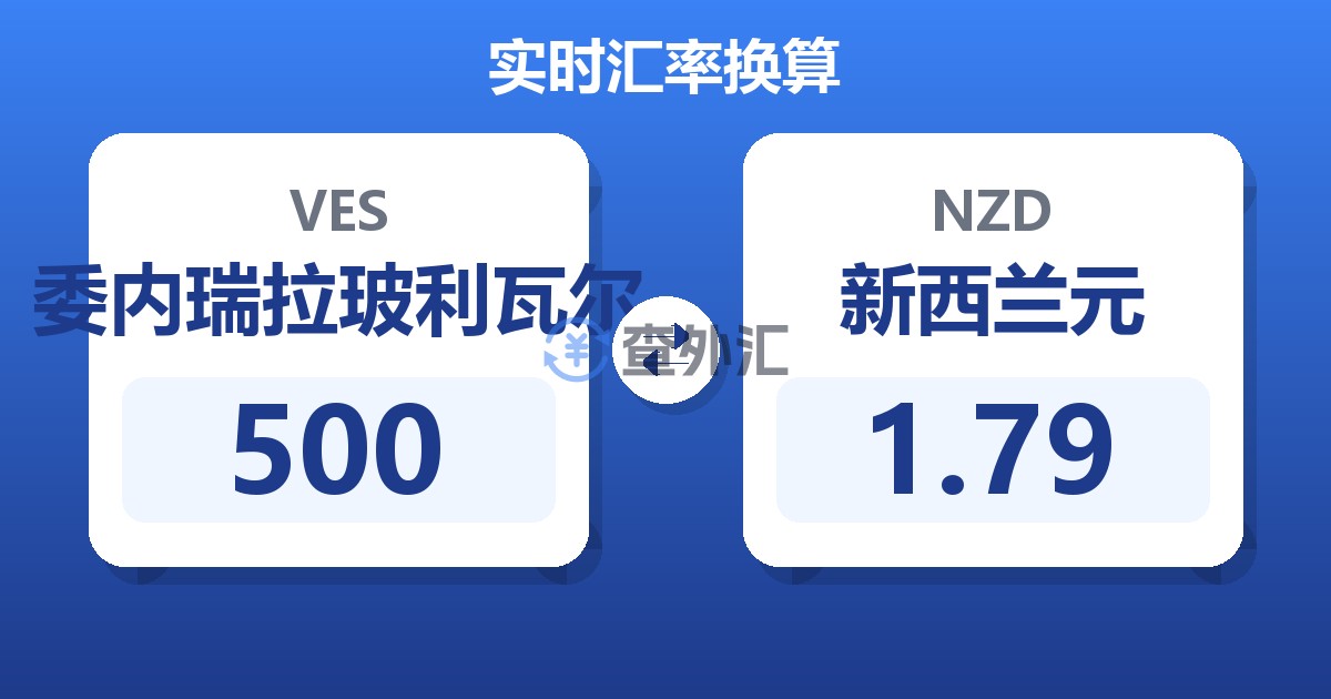 500委内瑞拉玻利瓦尔兑新西兰元