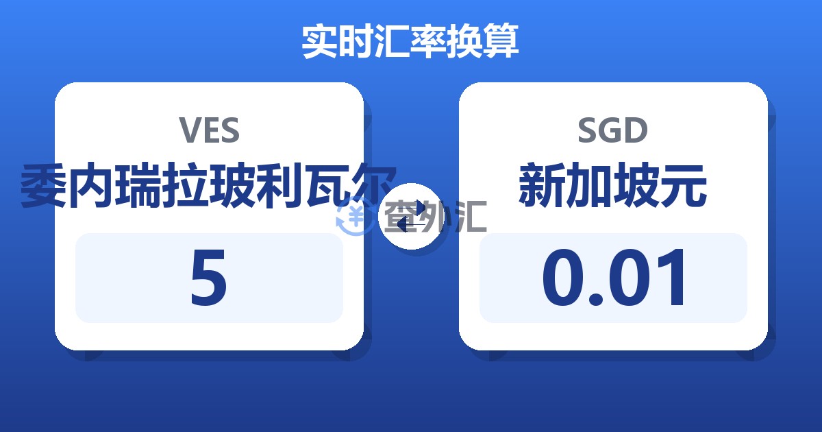 5委内瑞拉玻利瓦尔兑新加坡元