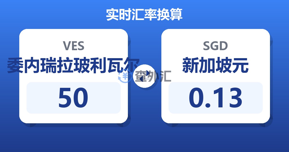 50委内瑞拉玻利瓦尔兑新加坡元