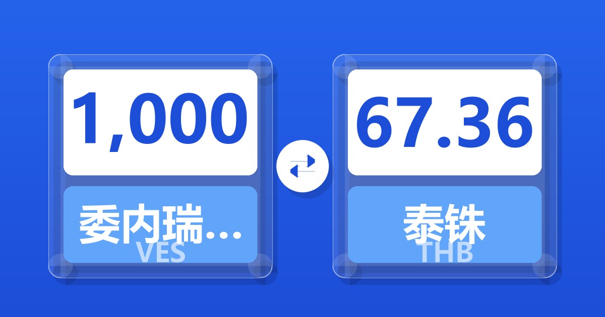 1,000委内瑞拉玻利瓦尔兑泰铢