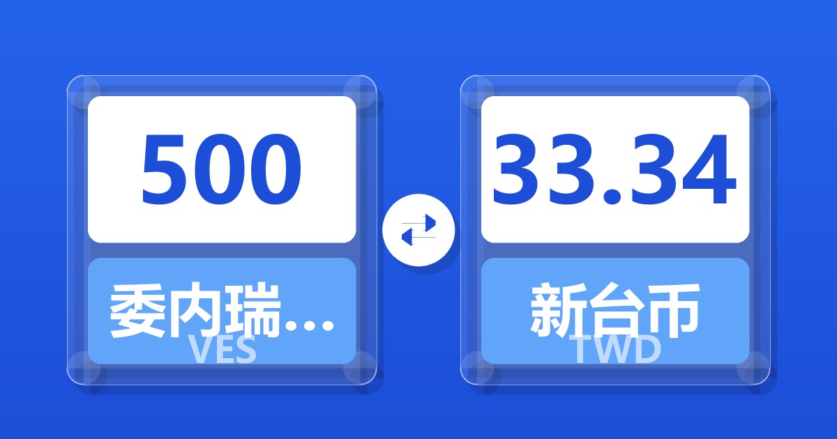 500委内瑞拉玻利瓦尔兑新台币