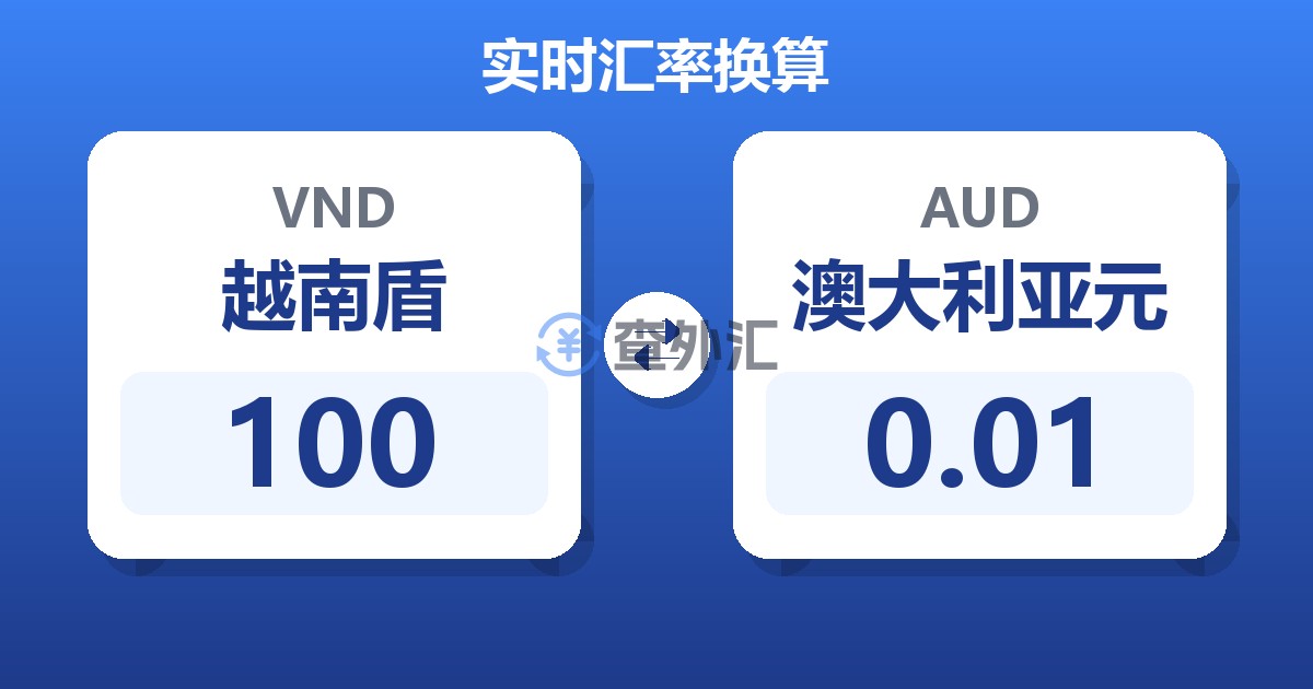 100越南盾兑澳大利亚元