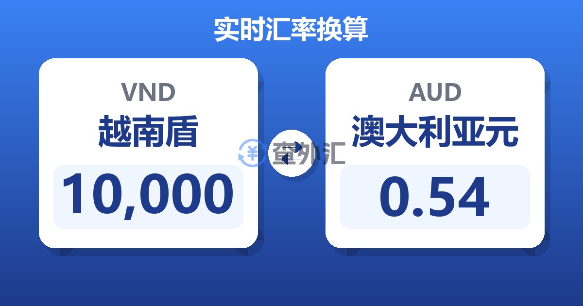 10,000越南盾兑澳大利亚元