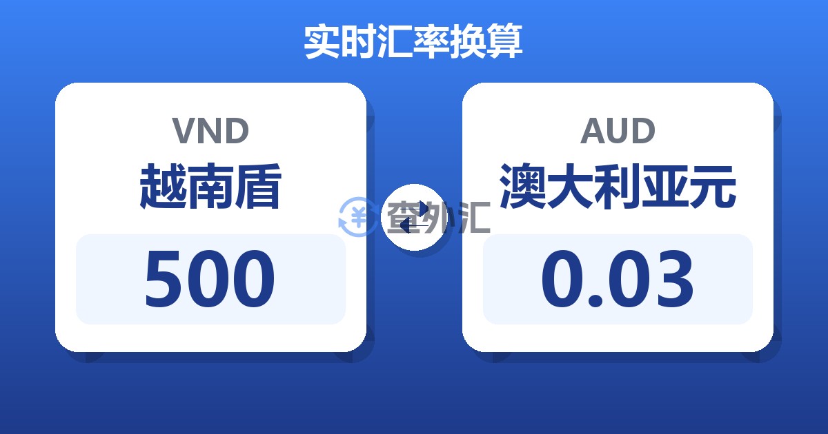 500越南盾兑澳大利亚元