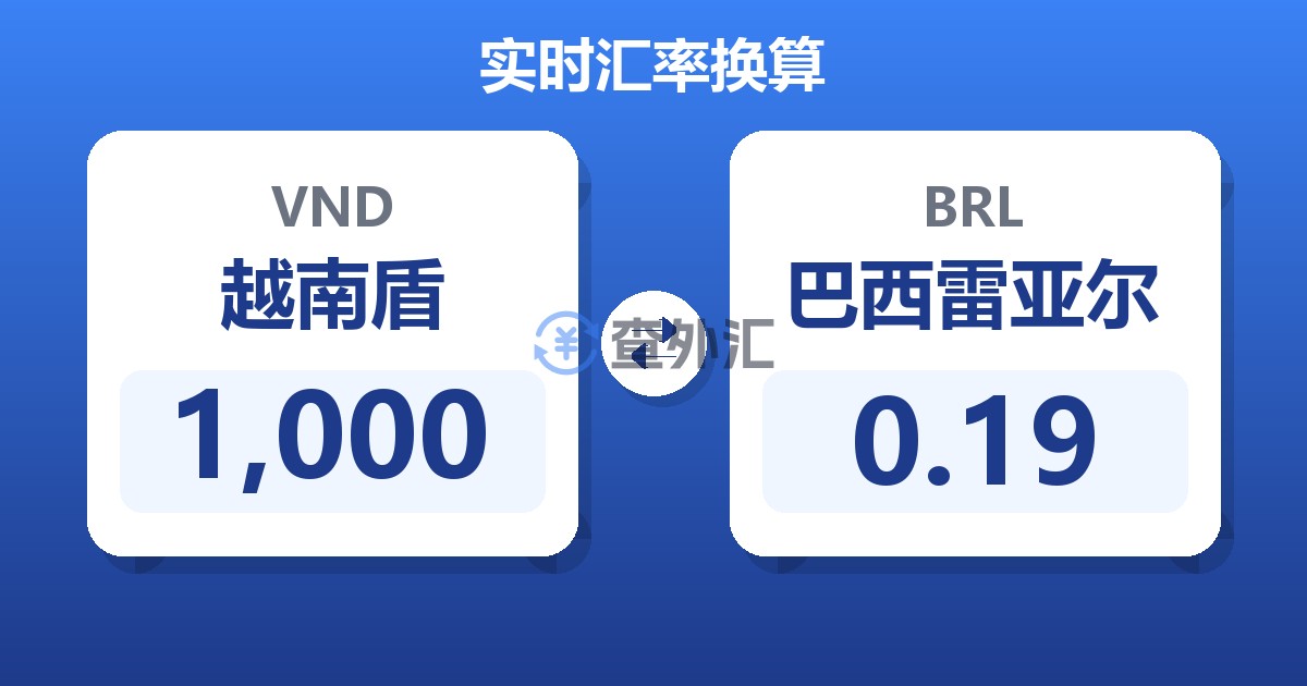 1,000越南盾兑巴西雷亚尔