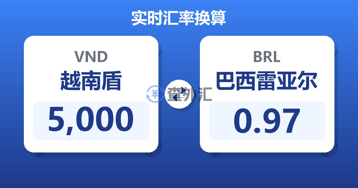 5,000越南盾兑巴西雷亚尔