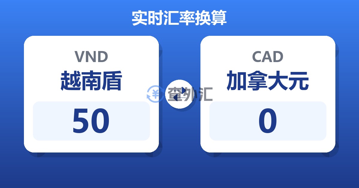 50越南盾兑加拿大元
