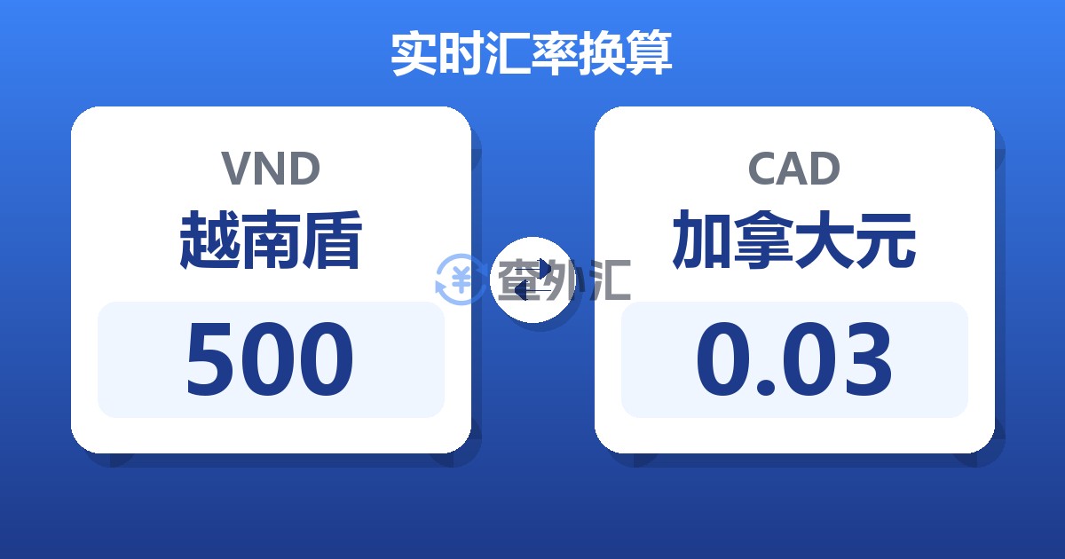 500越南盾兑加拿大元