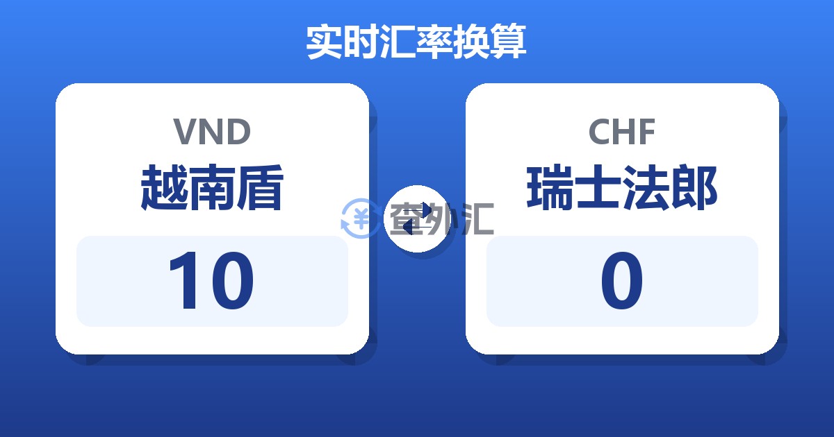 10越南盾兑瑞士法郎