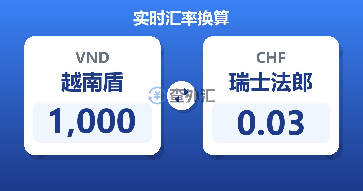 1,000越南盾兑瑞士法郎