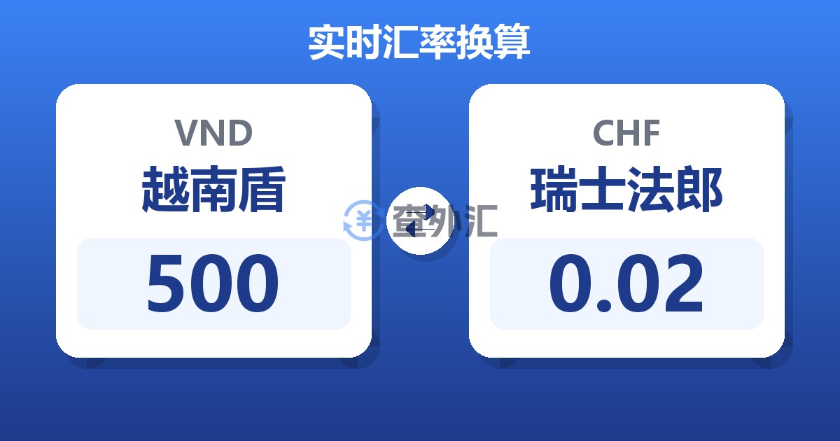 500越南盾兑瑞士法郎