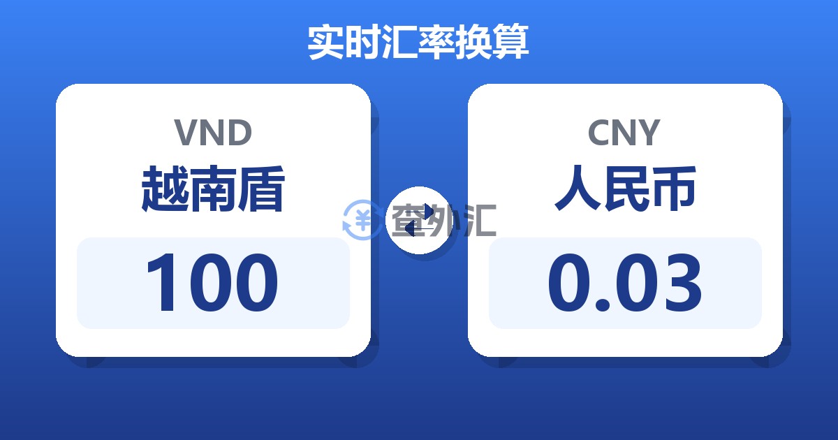 100越南盾兑人民币