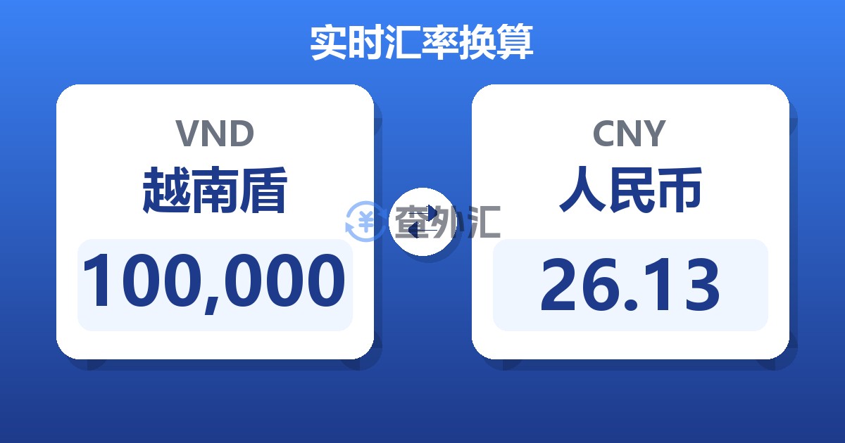 100,000越南盾兑人民币