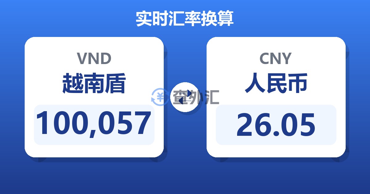 100,057越南盾兑人民币