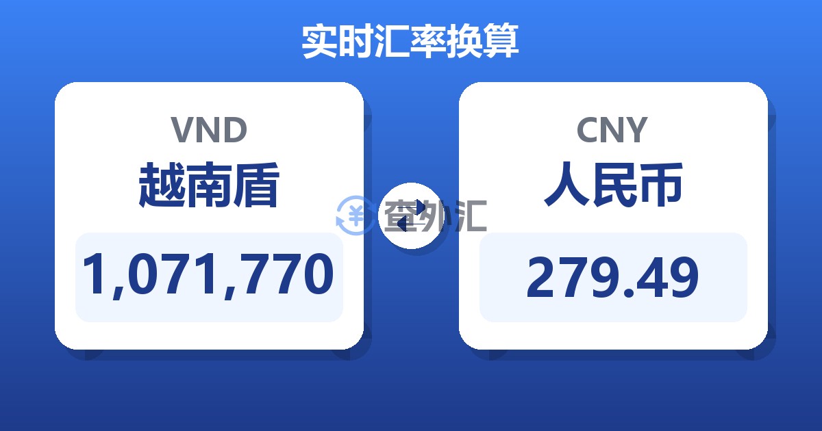 1,071,770越南盾兑人民币