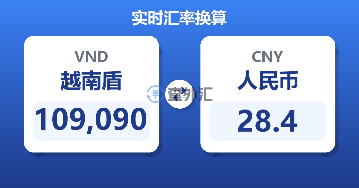 109,090越南盾兑人民币
