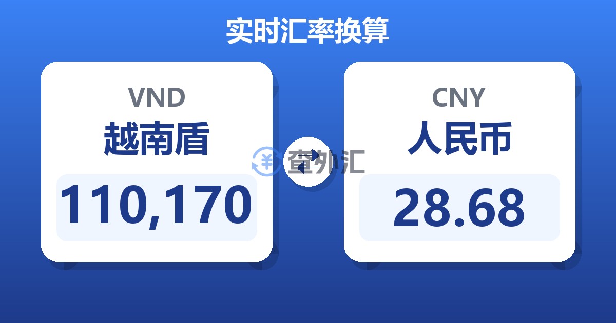 110,170越南盾兑人民币