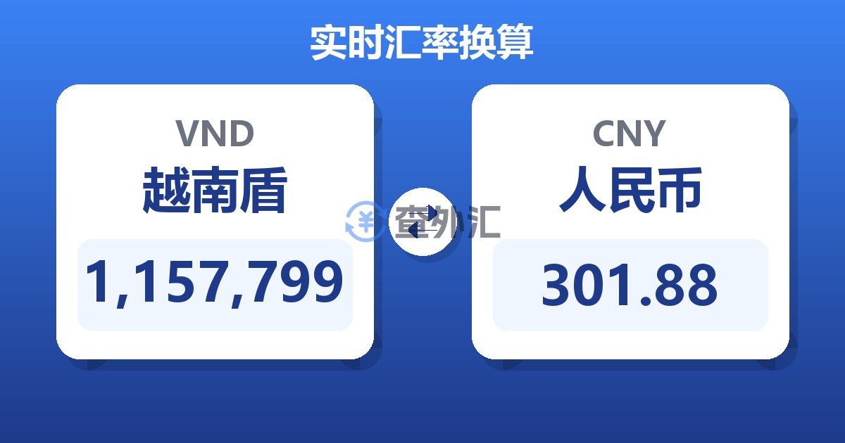 1,157,799越南盾兑人民币