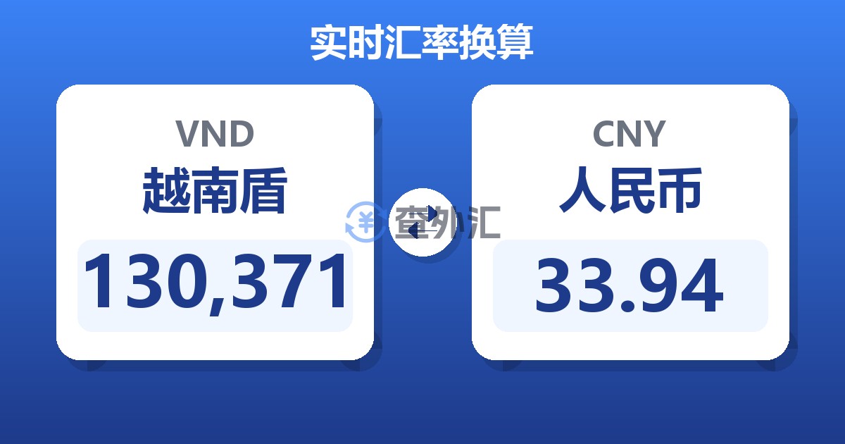 130,371越南盾兑人民币