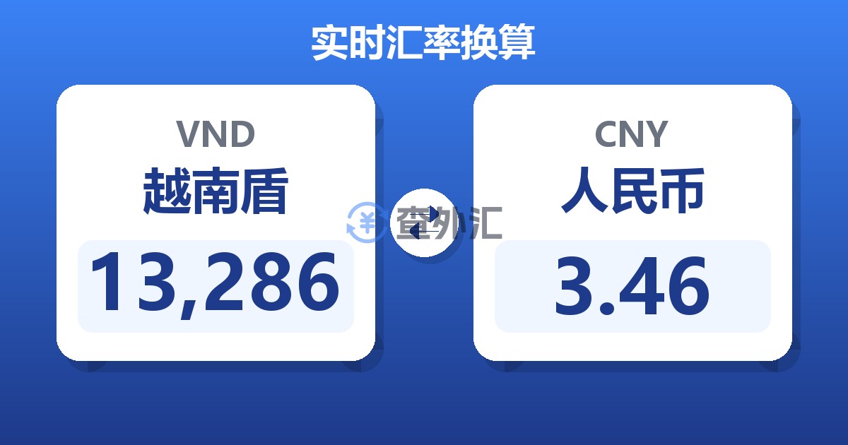13,286越南盾兑人民币