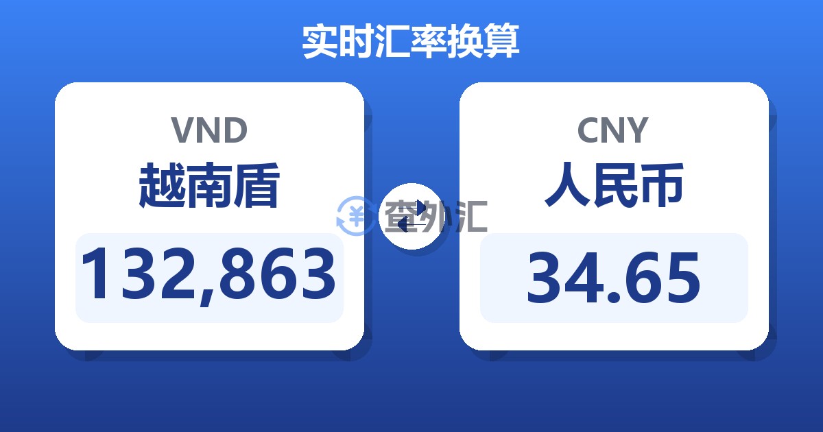 132,863越南盾兑人民币