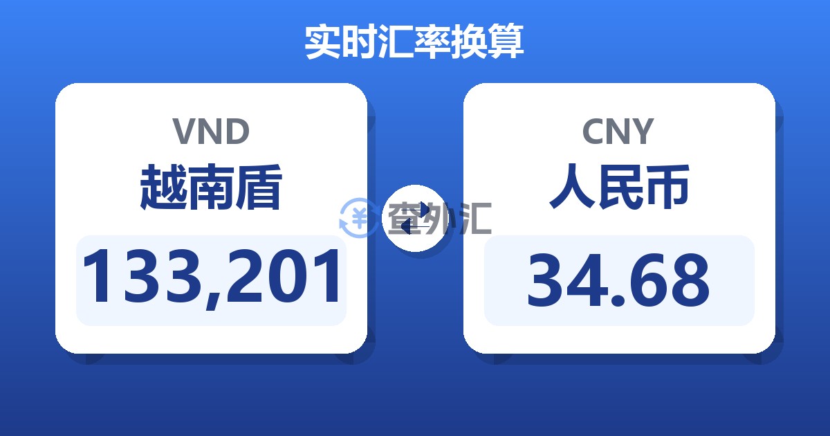 133,201越南盾兑人民币