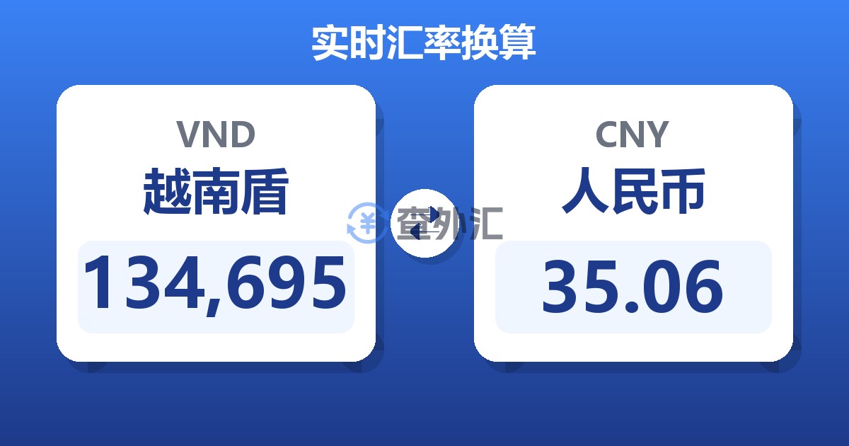 134,695越南盾兑人民币